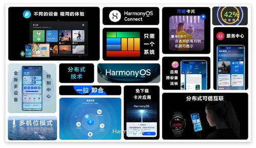 中國科技創(chuàng)新的雙重躍進 華為HarmonyOS發(fā)布與建筑節(jié)能系統(tǒng)研發(fā)