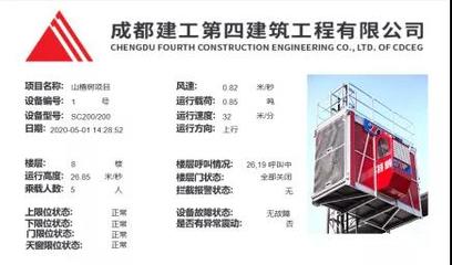 創新驅動，綠色未來 公司榮膺第七屆建筑業企業信息化建設案例一類成果，建筑節能系統設備及產品研發再創佳績